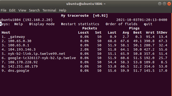 SophosXG - ipsec - configuration